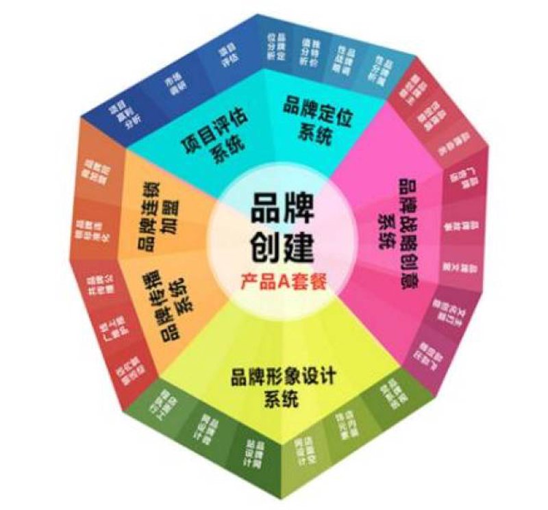 影视制作选购指南:打造您的梦想作品